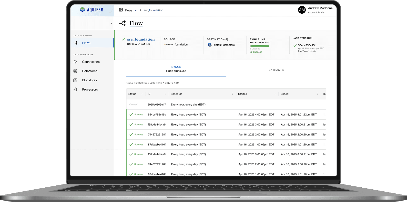 Assignar_Integrations-Acumatica-2025_05