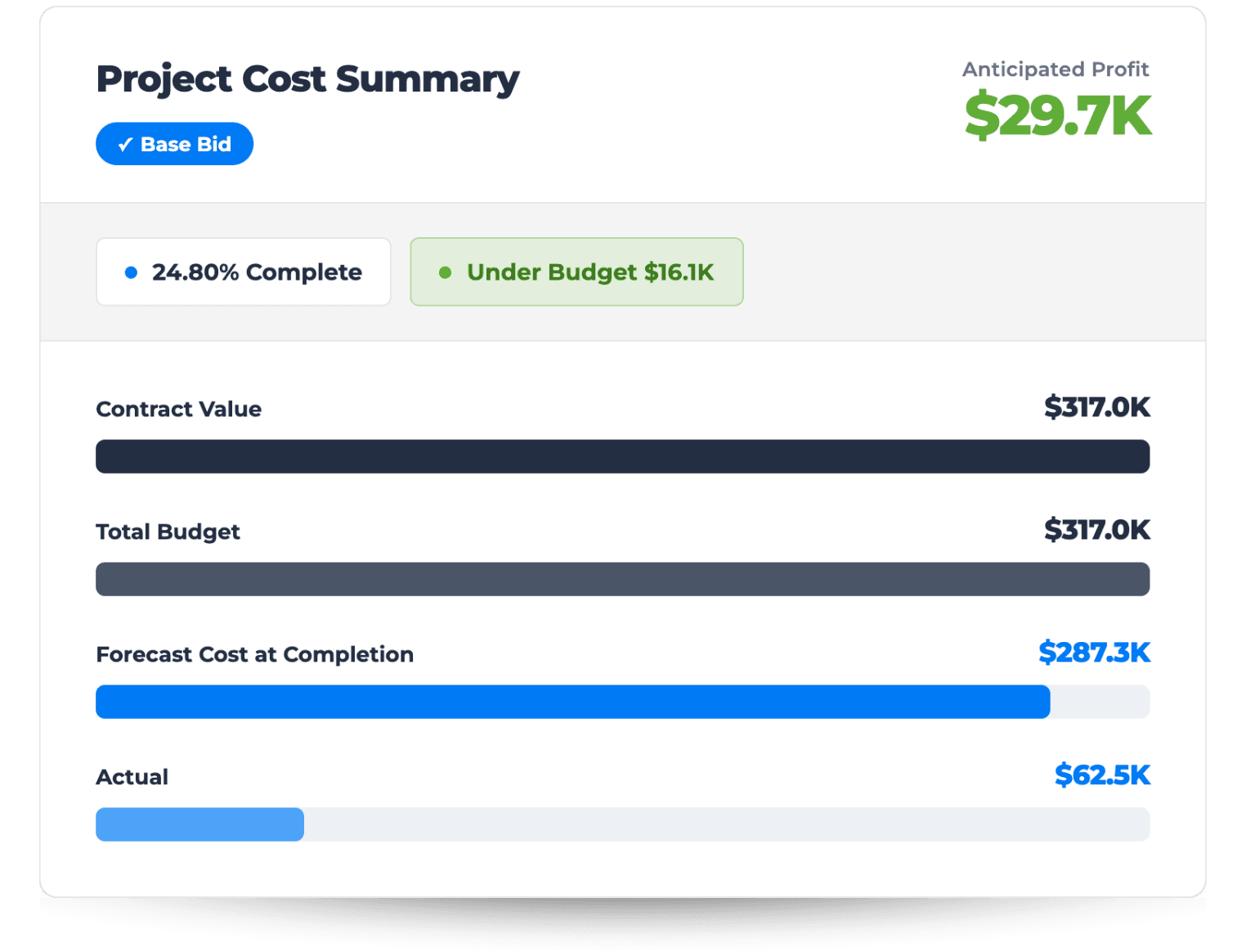 Job Costing_stylized