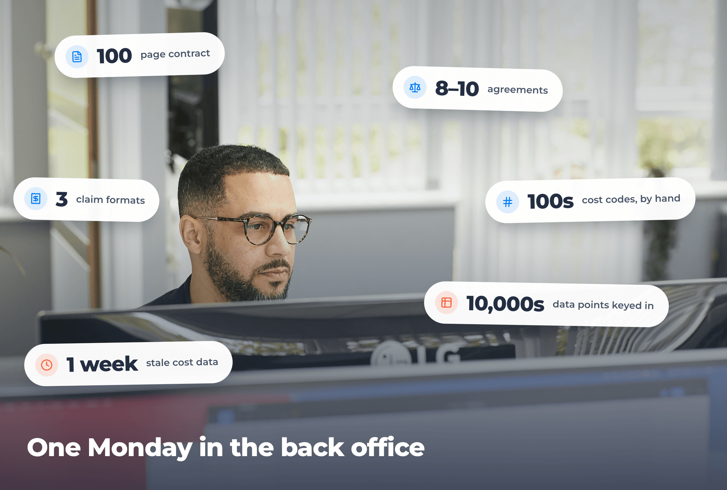 A construction finance manager at his desk on Monday morning, surrounded by labels showing the work waiting on him: a 100-page head contract, 8–10 agreements, 3 claim formats, hundreds of cost codes coded by hand, tens of thousands of data points keyed in, and cost data a week stale.